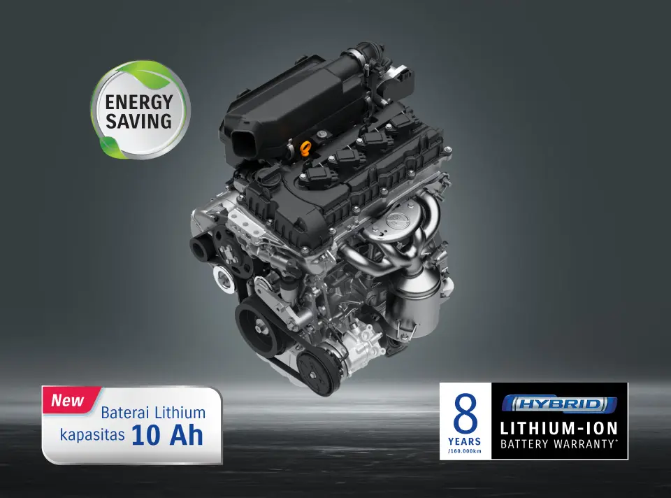 All New Ertiga - Foto 4